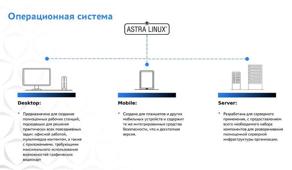 Изображение: скрин онлайн-демонстрации Astra Linux 1.7 