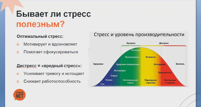 Отличия полезного стресса от вредного